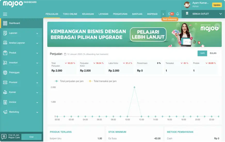POS toko bangunan