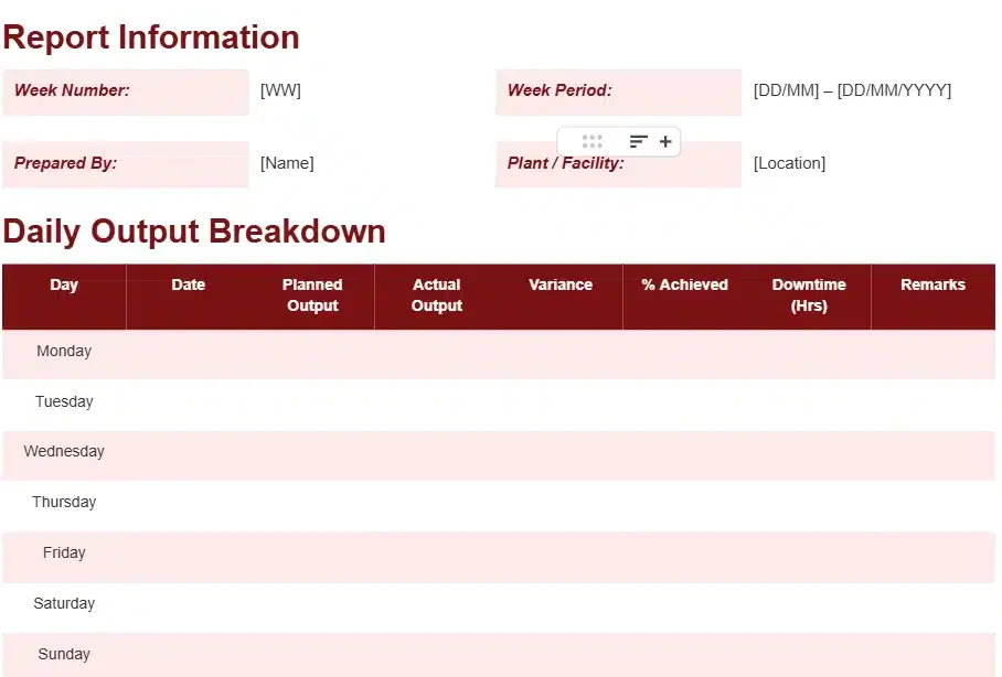 WEEKLY PRODUCTION SUMMARY TEMPLATE