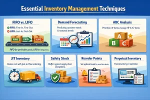 Essentian-Inventory-Management