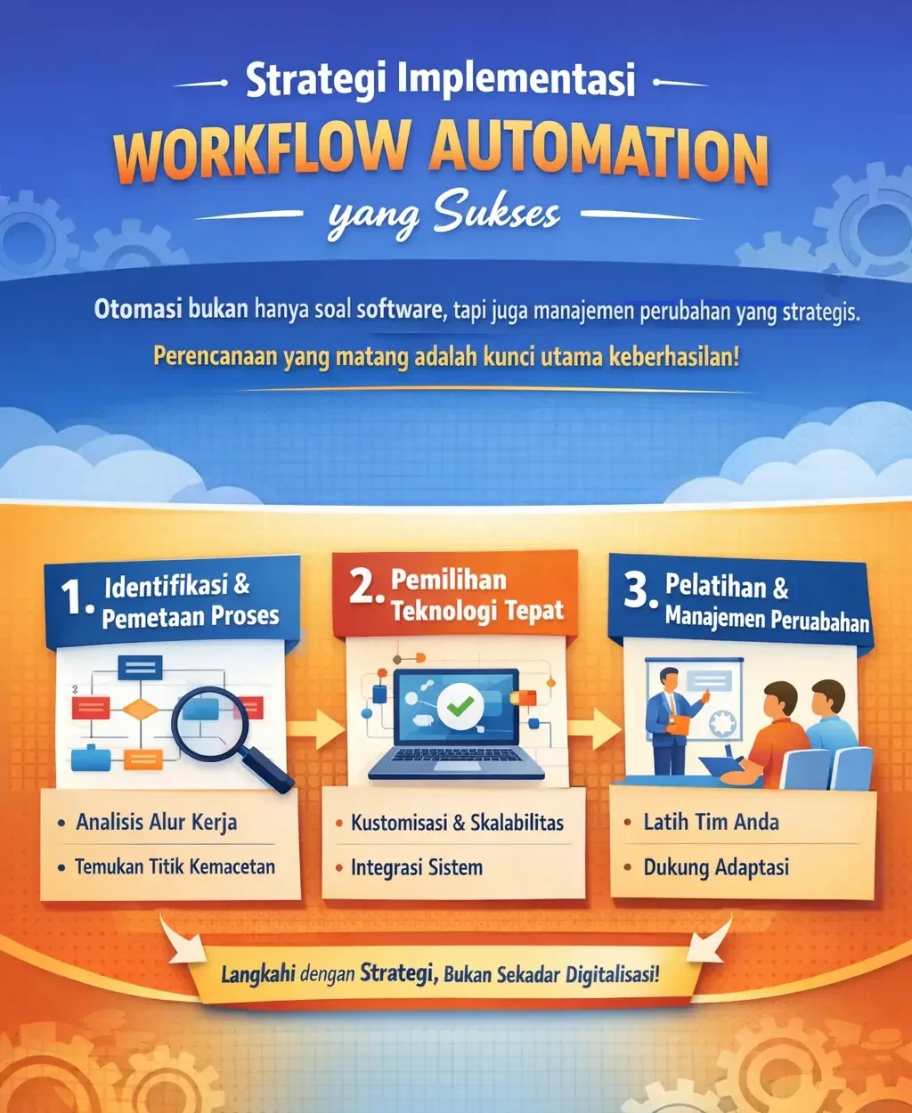 strategi implementasi otomasi workflow