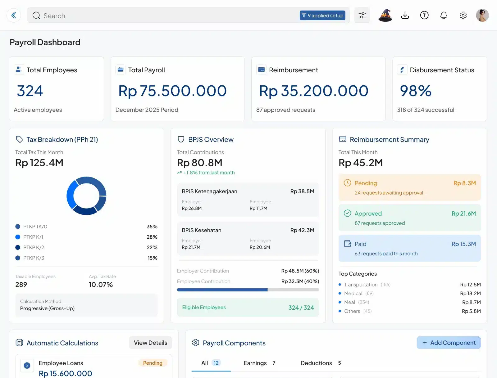 payroll management