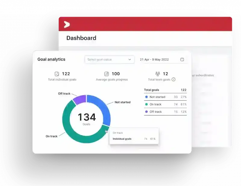 tampilan dashboard talenta