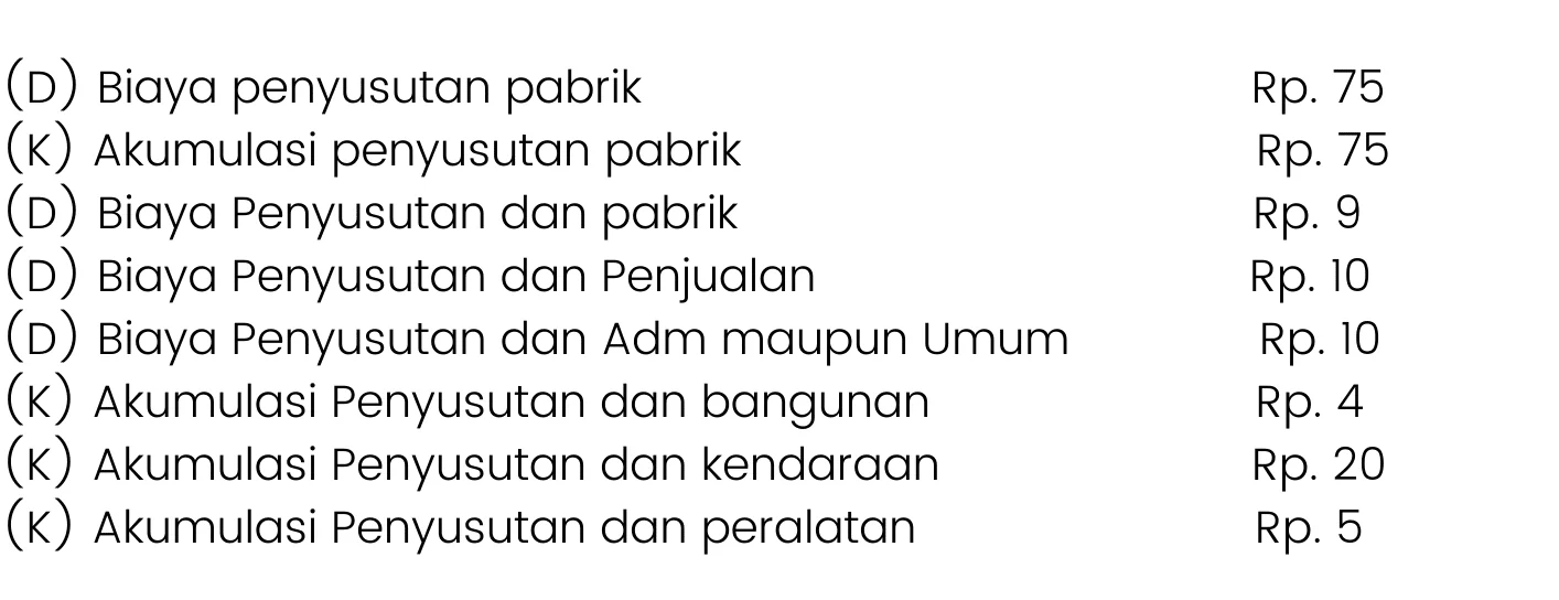 software keuangan