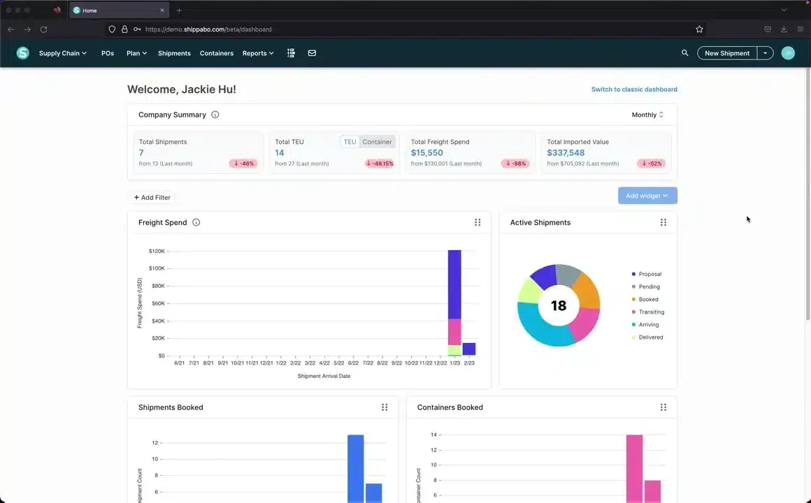 shippabo supply chain management system