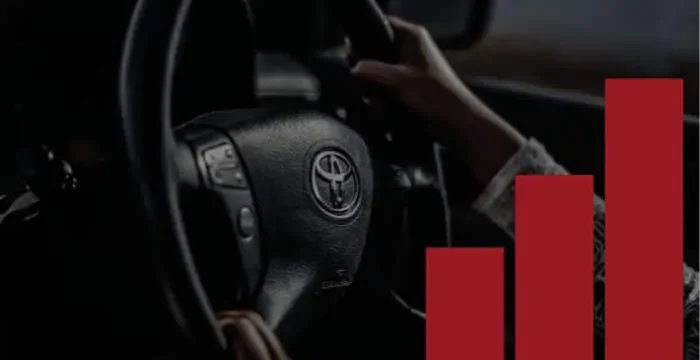 5 Manfaat Pengaplikasian CRM pada Perusahaan Toyota untuk Menghadapi Tantangan Bisnis crm pada perusahaan toyota