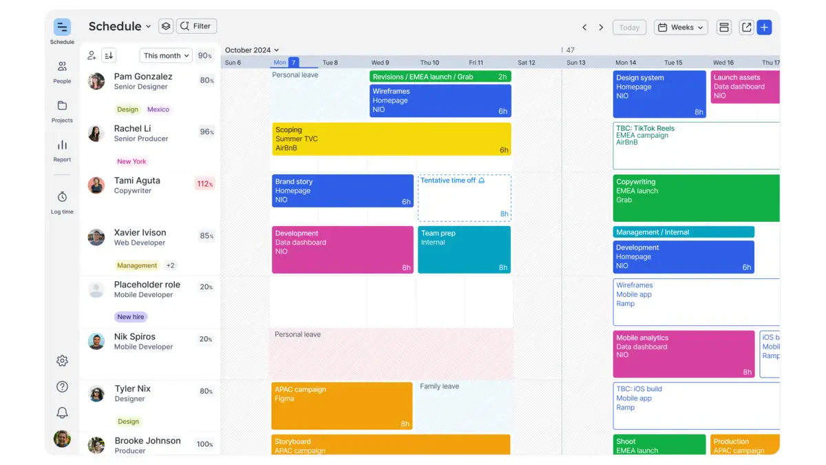 Float resource management software