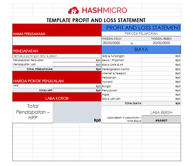 Download Template Profit and Loss Statement