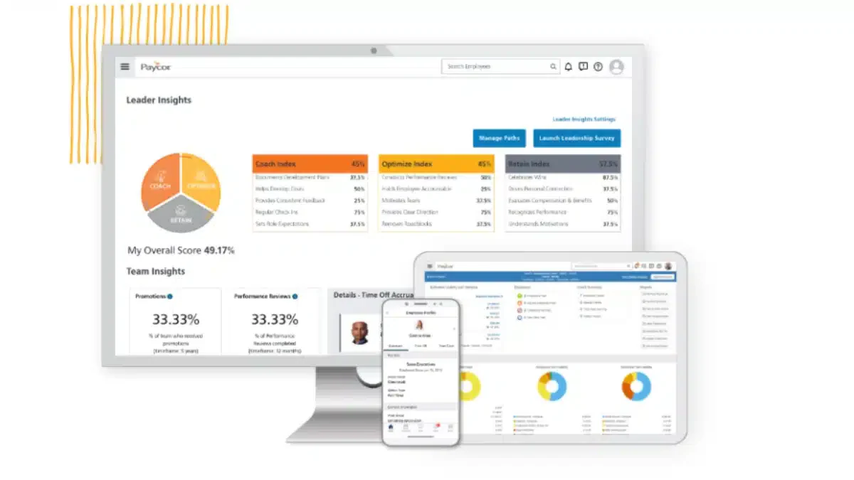 blog d39da79f65db best performance management tools 15
