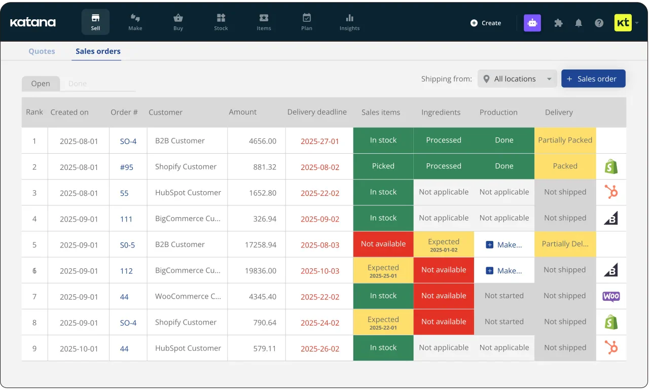 katana inventory software