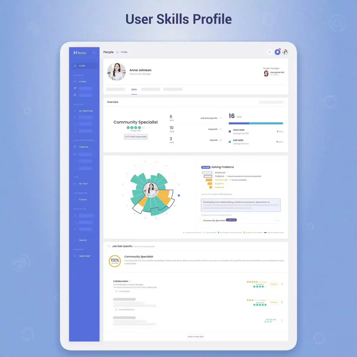 Nestor Competency Management System