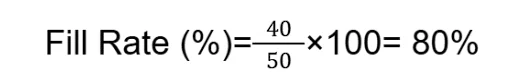 Fill Rate