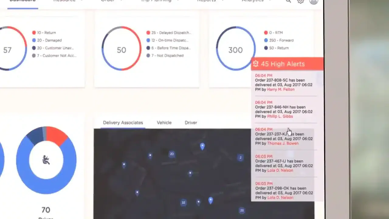 loginext dashboard