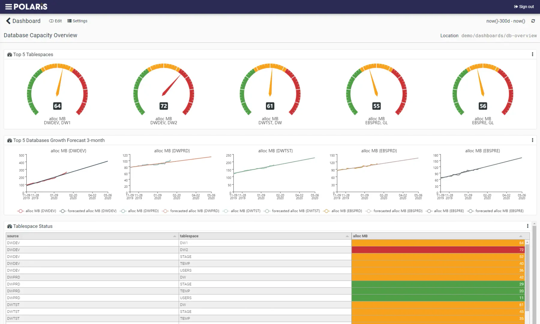 Polaris Competency Management Software