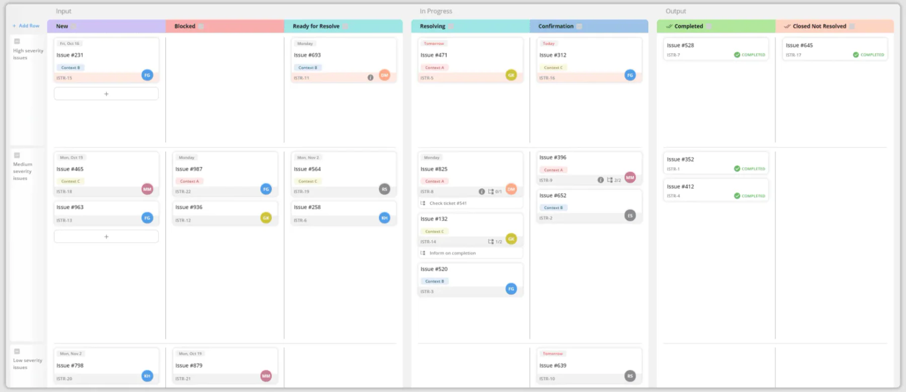 Contoh Kanban untuk Issue Tracking