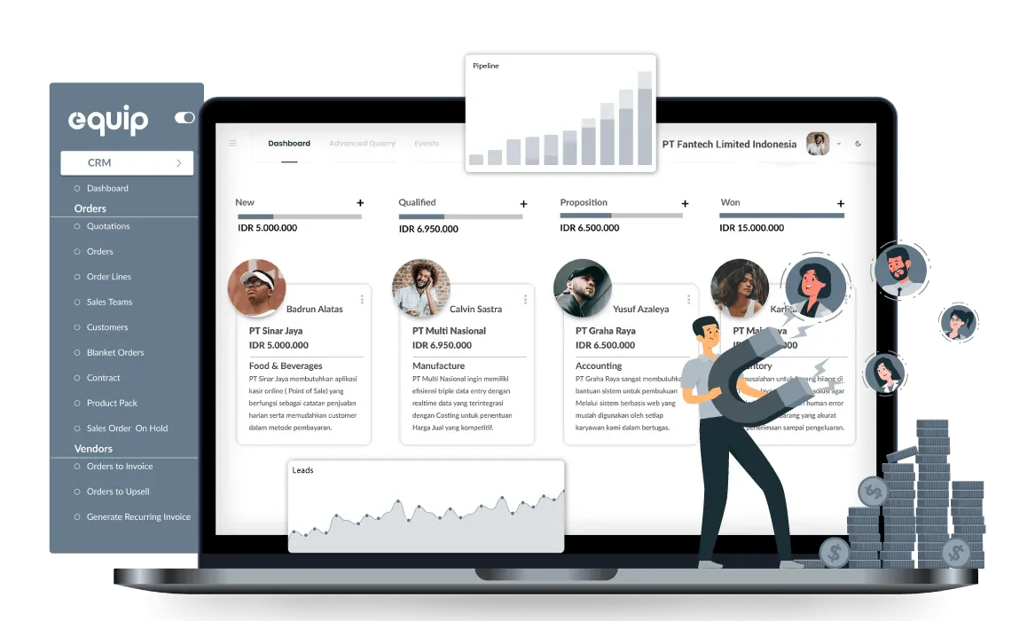 aplikasi sales management system equip erp