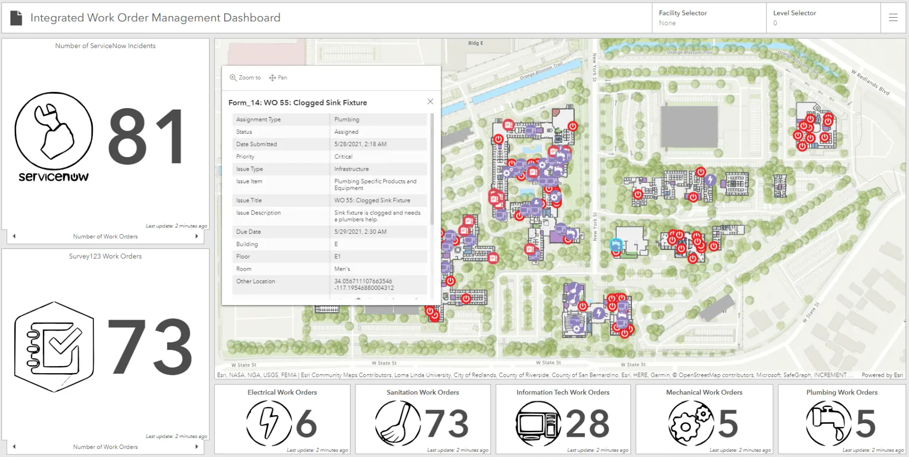 facility management system