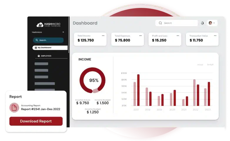 How HashMicro ERP System Supports Lease Management