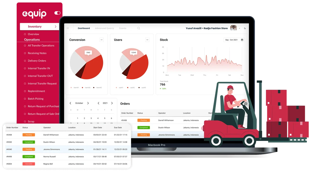 equip scm software