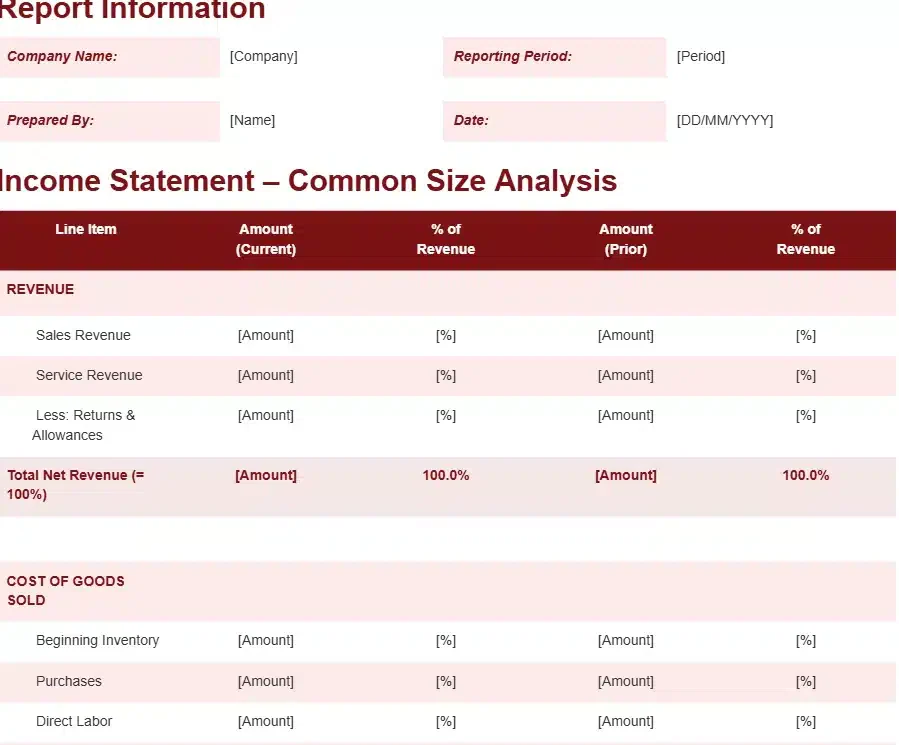 VERTICAL COMMON SIZE REPORT TEMPLATE