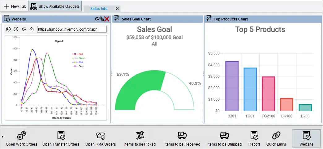 distribution planning software