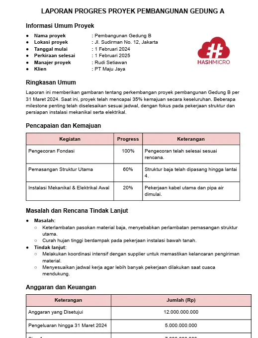 contoh laporan progress proyek