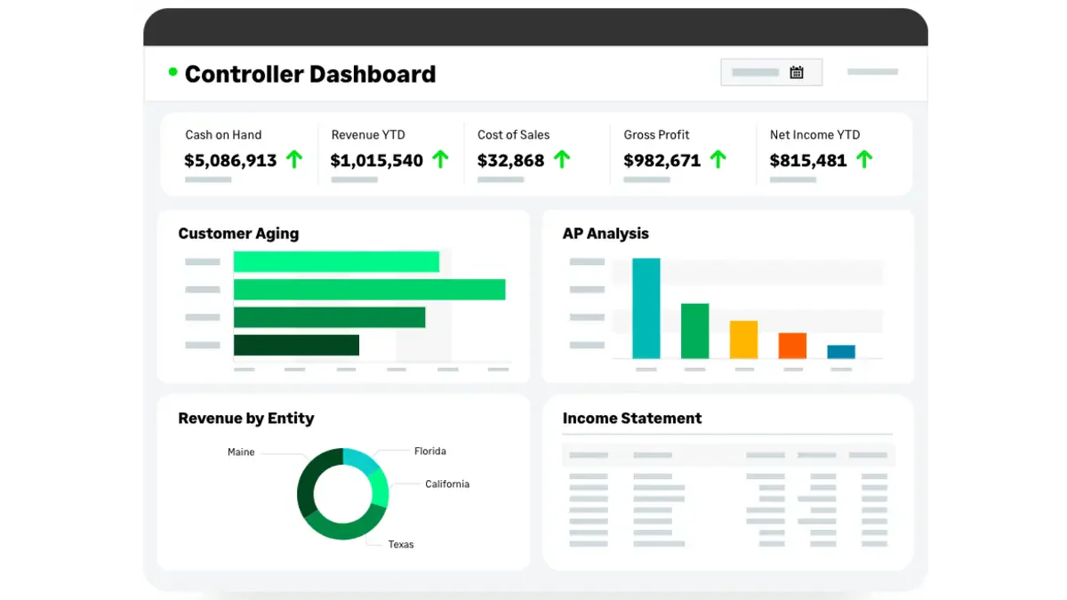 xero alternatives