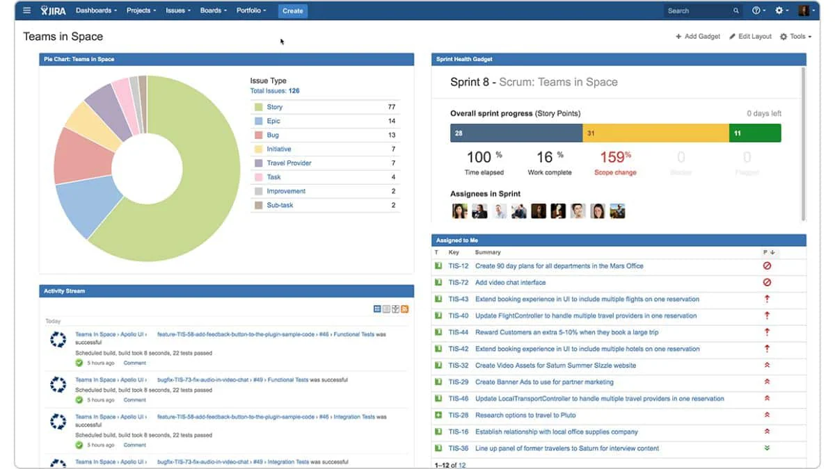 operation management system software