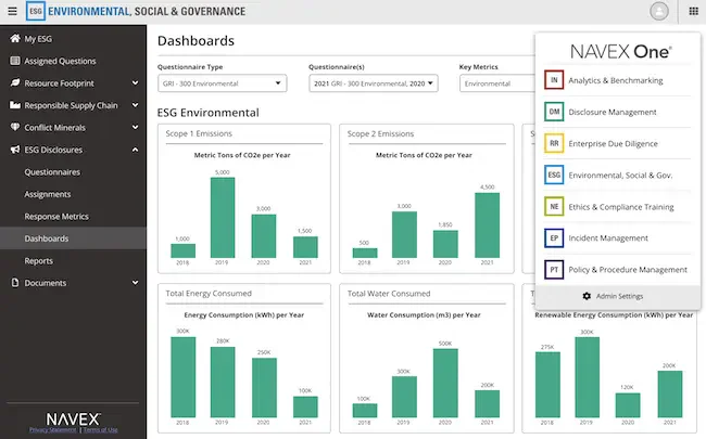 Navex One ESG Software