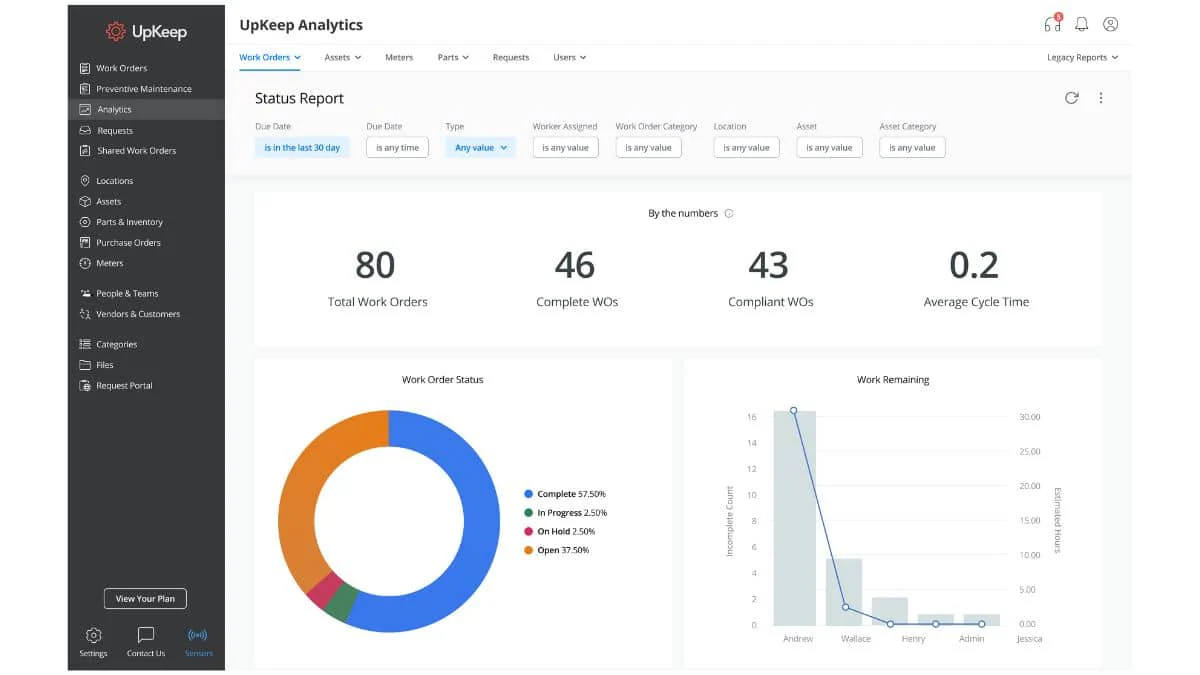 UpKeep fixed asset management software