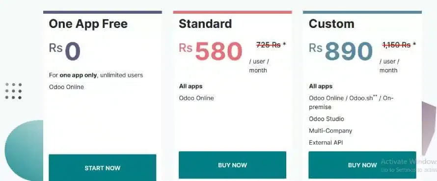 Odoo Pricing plans