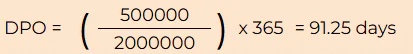 dpo formula