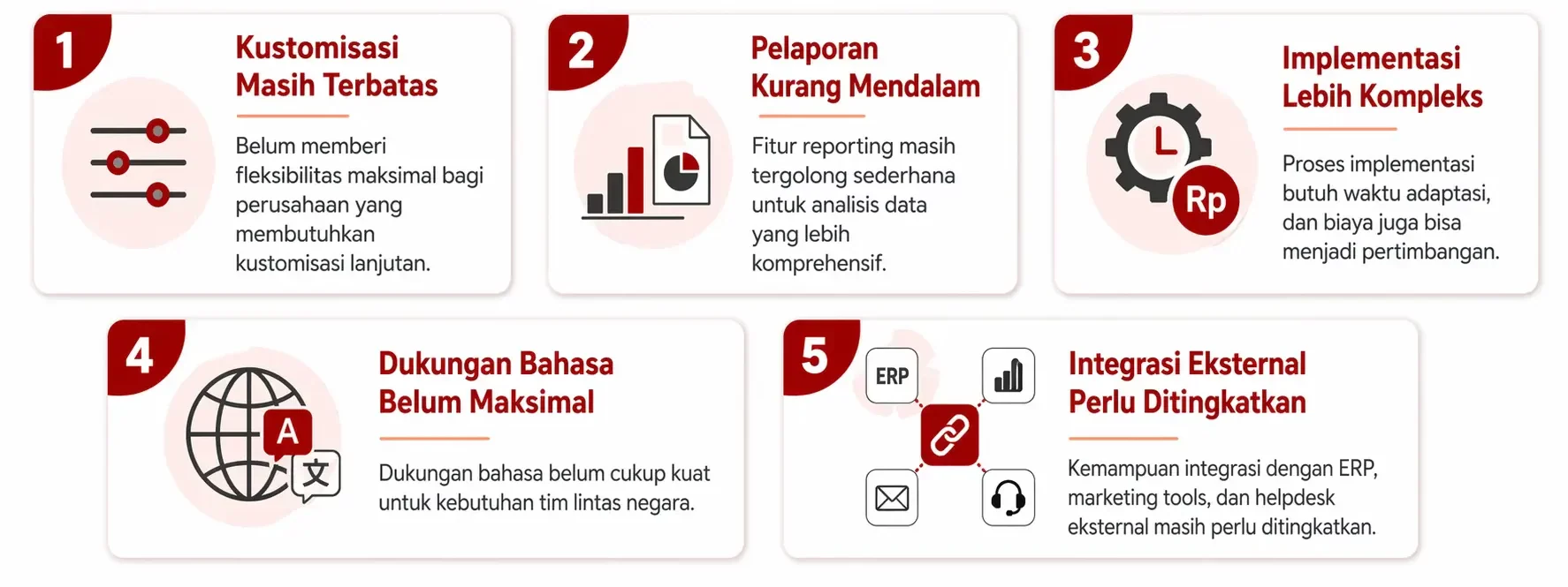 hal yang perlu diperhatikan saat pakai barantum