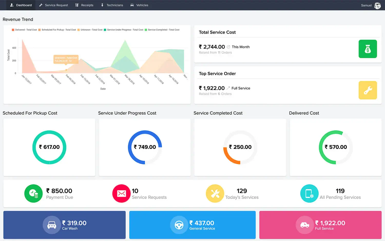 Zoho Inventory