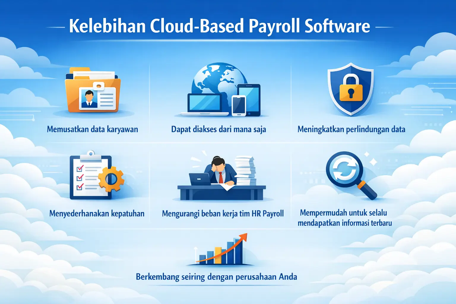 cloud-based-payroll-software