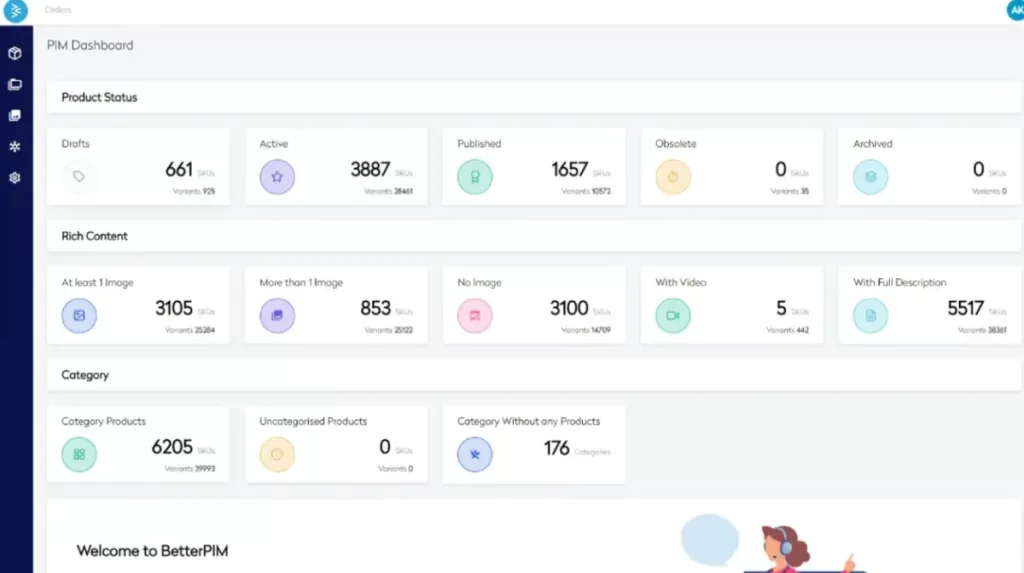 BetterCommerce