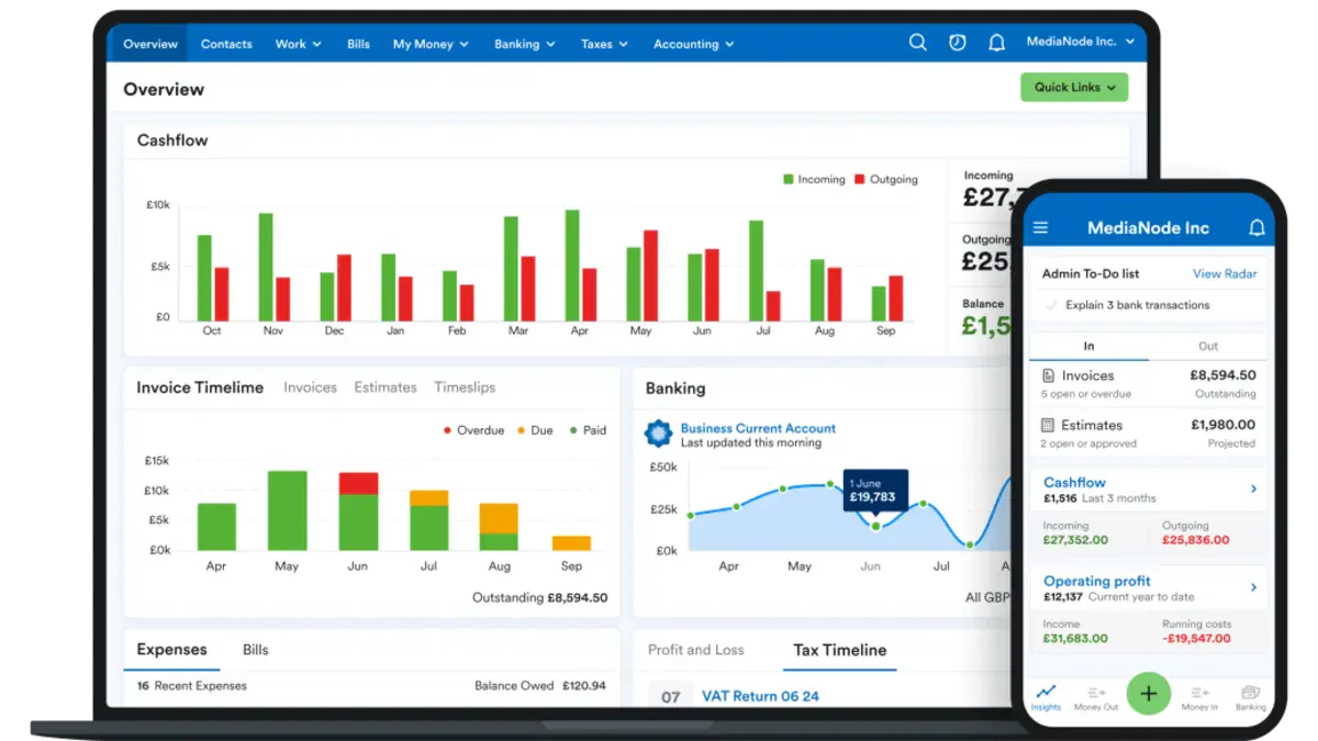 alternatives to xero