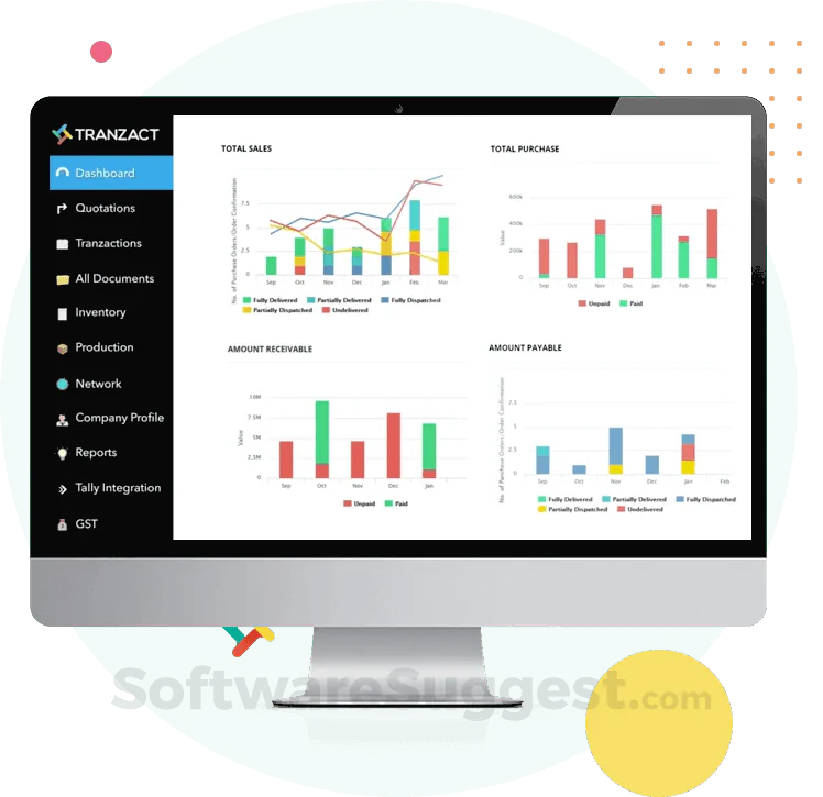 TranZact ERP Distribution Software