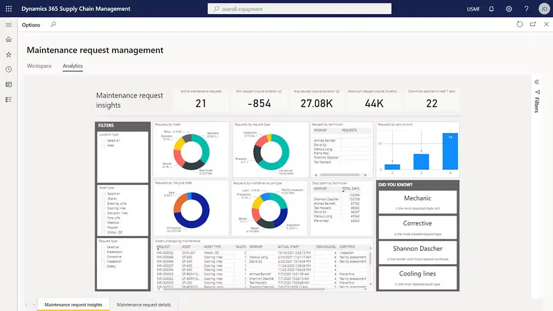 microsoft dynamics 365 construction erp software