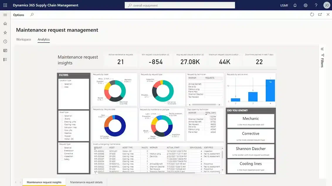 Microsoft Dynamics 365 Distribution Barcode Software
