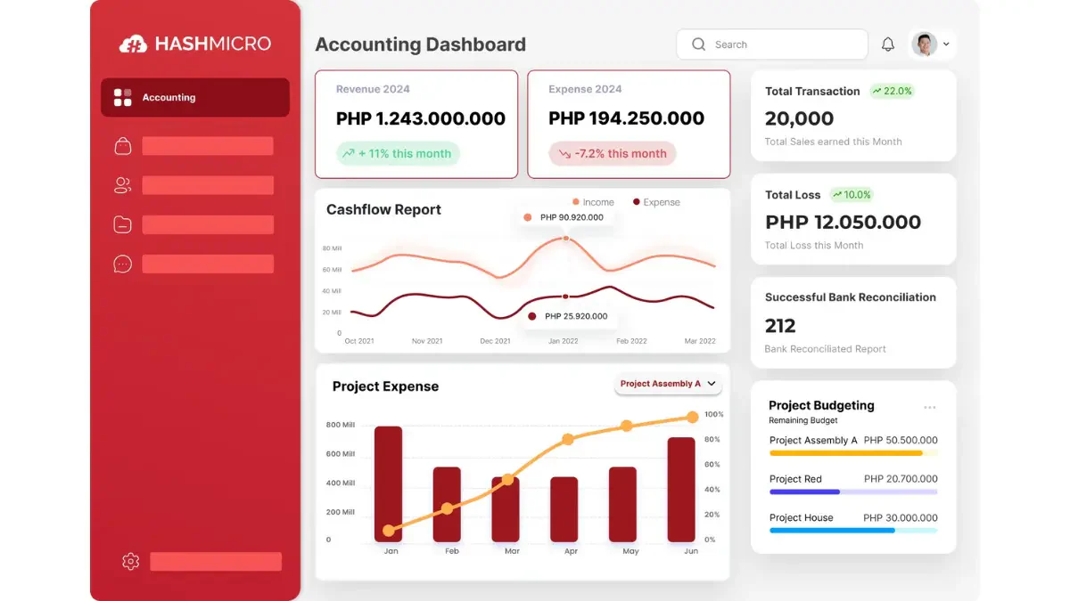 HashMicro Accounting Software