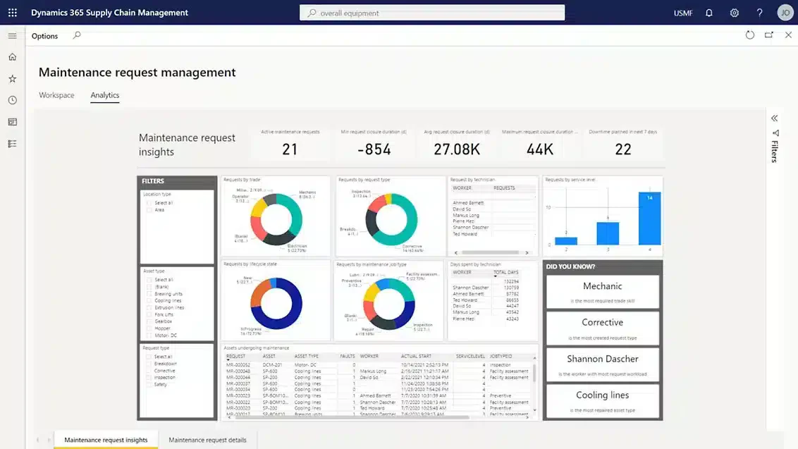 Microsoft Dynamics365 Order Fulfillment Software