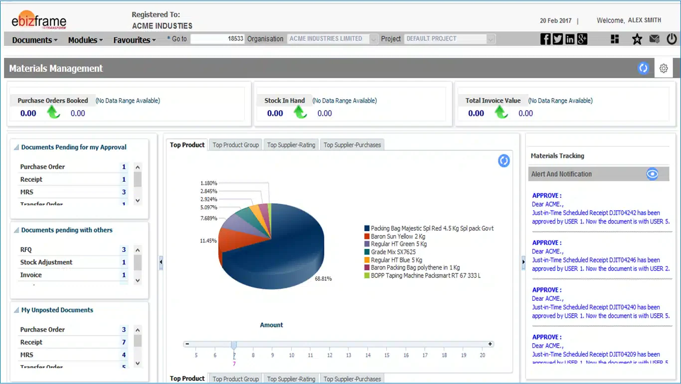 Ebizframe erp for packaging industry