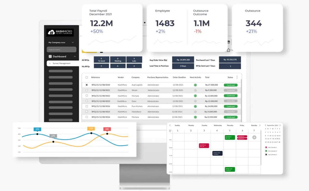 HashMicro Manufacturing System