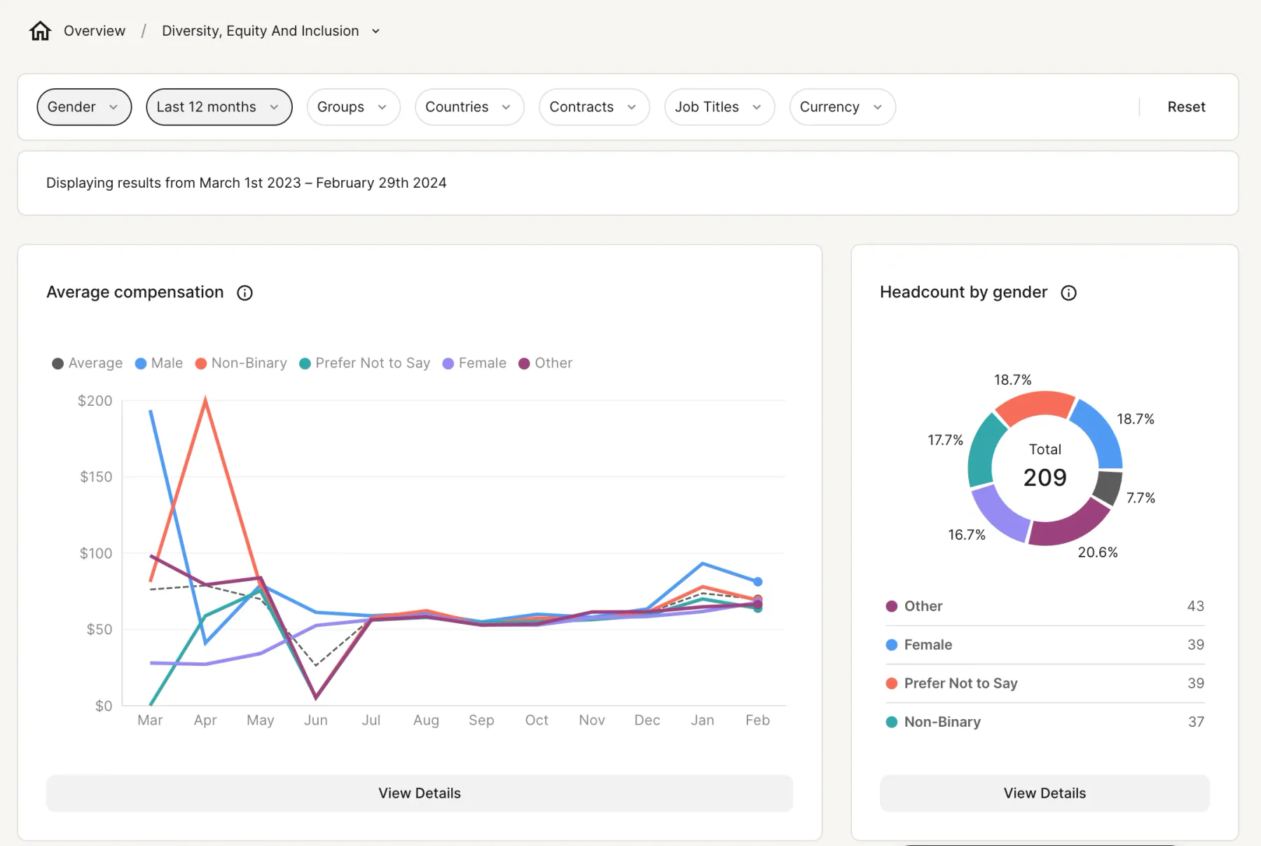 deel human resource information system