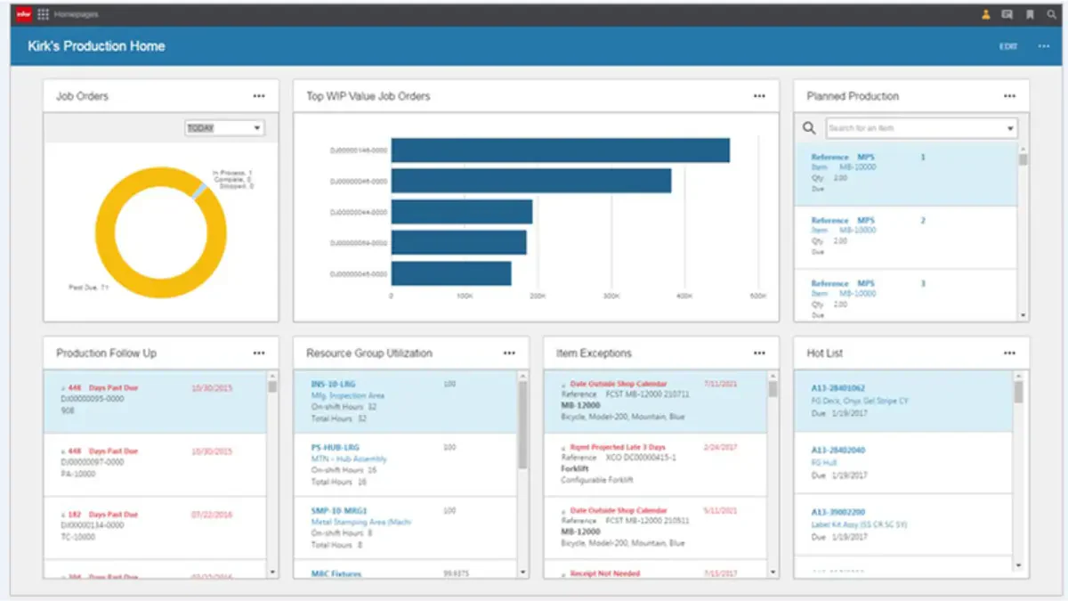 manufacturing erp software