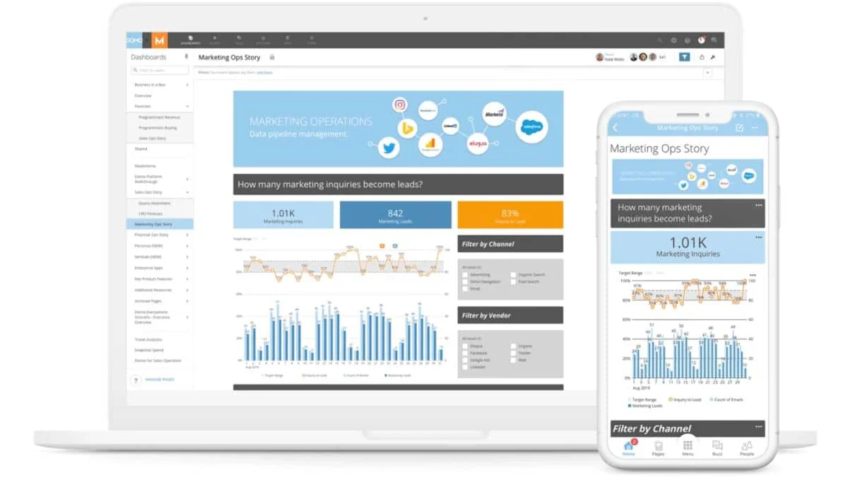 Domo business intelligence software