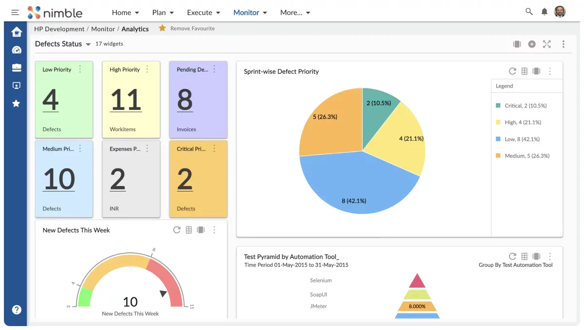 Sales Management System Nimble