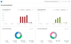 ErpNext FMCG Software