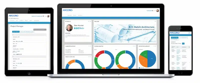 tampilan dashboard arcoro
