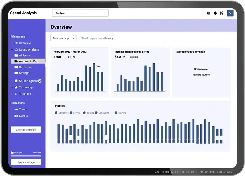 artificial intelligence in procurement
